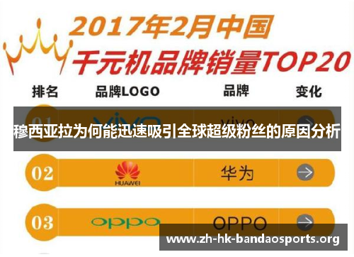 穆西亚拉为何能迅速吸引全球超级粉丝的原因分析