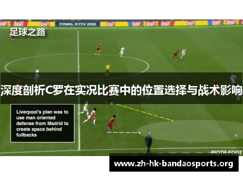 深度剖析C罗在实况比赛中的位置选择与战术影响