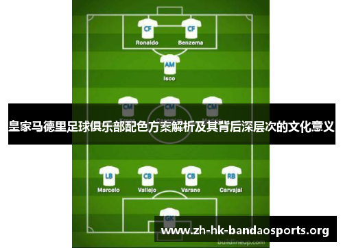 皇家马德里足球俱乐部配色方案解析及其背后深层次的文化意义 皇家马德里足球俱乐部配色方案解析及其背后深层次的文化意义