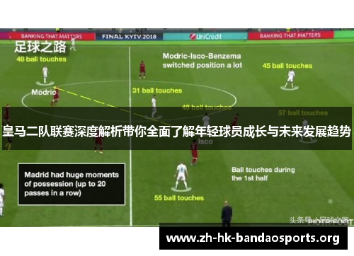 皇马二队联赛深度解析带你全面了解年轻球员成长与未来发展趋势 皇马二队联赛深度解析带你全面了解年轻球员成长与未来发展趋势