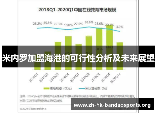 米内罗加盟海港的可行性分析及未来展望 米内罗加盟海港的可行性分析及未来展望