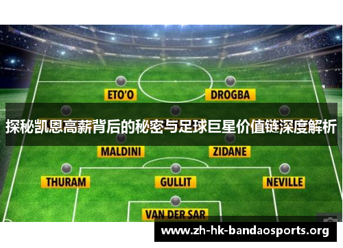 探秘凯恩高薪背后的秘密与足球巨星价值链深度解析