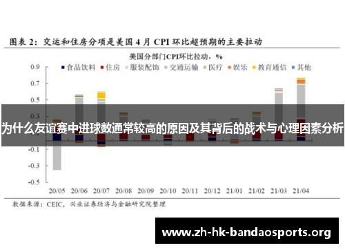 为什么友谊赛中进球数通常较高的原因及其背后的战术与心理因素分析 为什么友谊赛中进球数通常较高的原因及其背后的战术与心理因素分析