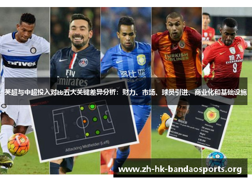 英超与中超投入对比五大关键差异分析：财力、市场、球员引进、商业化和基础设施
