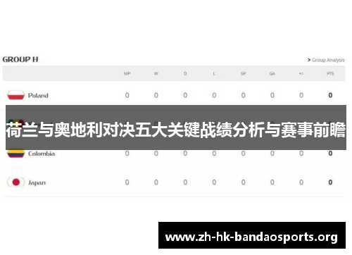 荷兰与奥地利对决五大关键战绩分析与赛事前瞻