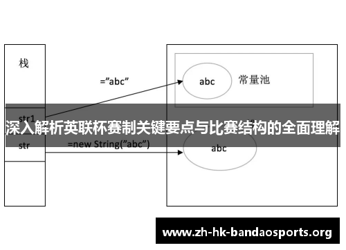 深入解析英联杯赛制关键要点与比赛结构的全面理解